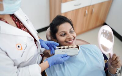 Advanced Dental Care in Mulanthuruthy at Dental Point Dental Clinic